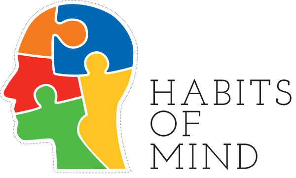 The 4 Core Mind Habits helped by Mindfulness