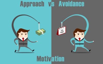 Are You Approach Or Avoidance Motivated? A Mini Quiz